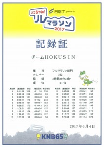 記録証