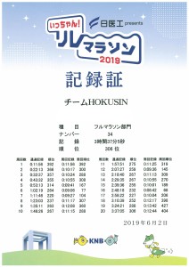 scan-20